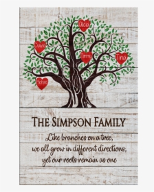 Personalized Family Tree - Poster, HD Png Download, Transparent PNG