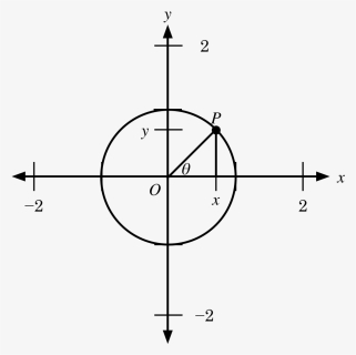 Unit PNG Images, Transparent Unit Image Download , Page 3 - PNGitem