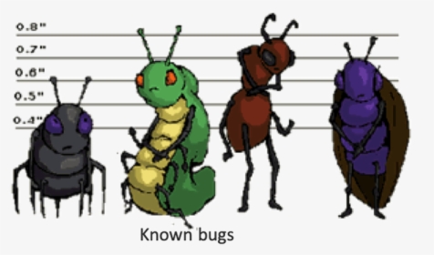 Known Bugs, HD Png Download, Transparent PNG