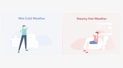 Steamy Hot Weather Vs Wet - Poster, HD Png Download, Transparent PNG