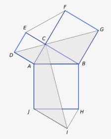 Teorema De Pitagoras Leonardo Da Vinci, HD Png Download, Transparent PNG