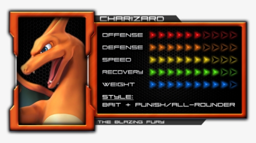 Charizard - Kurogane Hammer, HD Png Download, Transparent PNG
