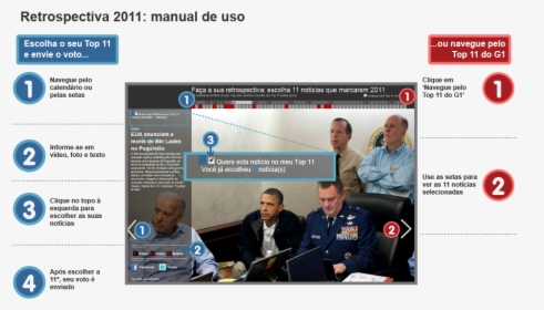 Admiral Mcraven Obama Bin Laden, HD Png Download, Transparent PNG