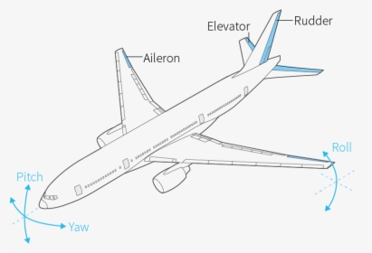 Transparent Plane Drawing Png - Boeing 737 Next Generation, Png Download, Transparent PNG