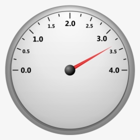 Fast Clipart Speedometer - Speedometer Clip Art, HD Png Download, Transparent PNG