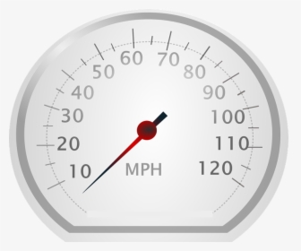 Speedometer, Tachometer, Gauge, Mph, Miles Per Hour - Miles Per Hour Cartoon, HD Png Download, Transparent PNG