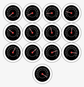 Gauge Dial Computer Icons Motor Vehicle Speedometers - Dials Png, Transparent Png, Transparent PNG