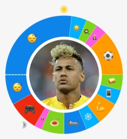 Neymar - Neymar 2019 Copa America, HD Png Download, Transparent PNG