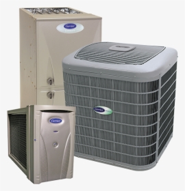 Air Conditioning Specials & Coupons - Heating And Cooling Systems, HD Png Download, Transparent PNG