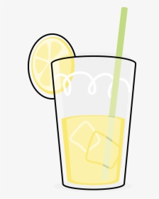 Clipart Glasses Water - Iced Tea Cup Clipart, HD Png Download, Transparent PNG