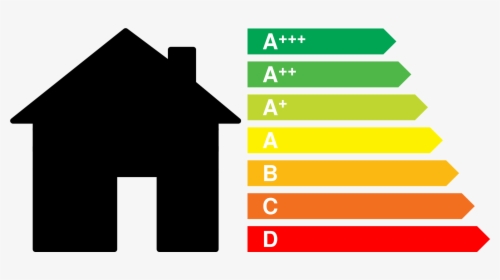 Energy-efficient Home Design - Erp Energy Related Products, HD Png Download, Transparent PNG