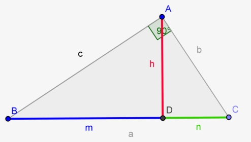 Comprueba Gráficamente Este Teorema En El Siguiente - Triangle, HD Png Download, Transparent PNG