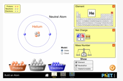 Phet Lab Build An Atom, HD Png Download, Transparent PNG
