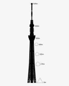Tokyo Skytree Dimensions, HD Png Download, Transparent PNG