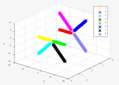 Diagram, HD Png Download, Transparent PNG