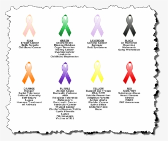 Create And Share Your Personalized Awareness Ribbon - Black Ribbon Color Meaning, HD Png Download, Transparent PNG
