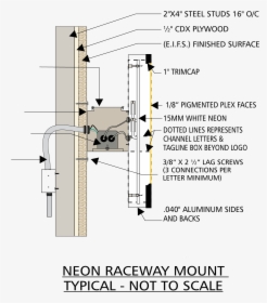 Neon Raceway Mount - Channel Letters Raceway Size, HD Png Download, Transparent PNG