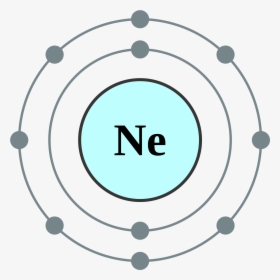 Open Science Wiki - Electron Arrangement Of Neon, HD Png Download, Transparent PNG