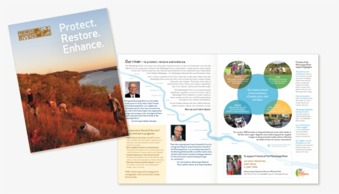 Transparent River Graphic Png - Brochure, Png Download, Transparent PNG