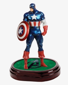 Captain America Goodies, HD Png Download, Transparent PNG