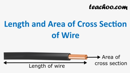 Length And Area Of Crossection Of Wire - Factors On Which The Resistance Of A Conductor Depends, HD Png Download, Transparent PNG