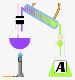 Chemistry Dictionary Icon - Joule Chemistry Definition, HD Png Download, Transparent PNG