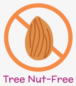 Tree Nut Free Icon Nomster Chef - Tree Nut Free Sign, HD Png Download, Transparent PNG