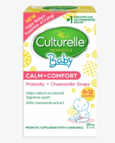 Culturelle Baby Calm And Comfort Product Box - Cartoon, HD Png Download, Transparent PNG