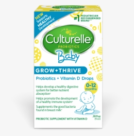 Culturelle Baby Grow And Thrive Drops Product Box - Culturelle Baby Probiotic Drops, HD Png Download, Transparent PNG