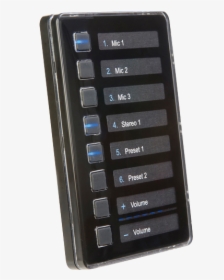 Australian Monitor Icon Cp Control Panel - Gadget, HD Png Download, Transparent PNG