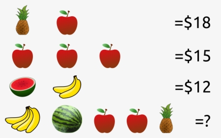 An Algebraic Puzzle Using Fruit - Algebraic Puzzles, HD Png Download, Transparent PNG