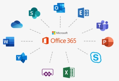 Ms Office Include - Microsoft Office 365, HD Png Download, Transparent PNG