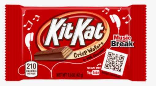 Kit Kat America, HD Png Download, Transparent PNG