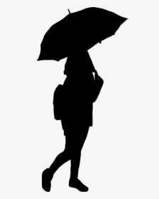 Woman Umbrella Silhouette  								 Title Woman Umbrella - Portable Network Graphics, HD Png Download, Transparent PNG
