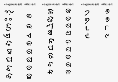 Script Of Bodo Language, HD Png Download, Transparent PNG