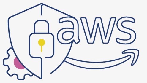 Secure Your Aws Eks, Ecs, And Ec2 Workloads With Aporeto, HD Png Download, Transparent PNG