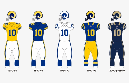 Rams Uniform Evolution - Los Angeles Rams 2000, HD Png Download, Transparent PNG