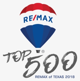 Https - //richmondrealtytx - - Remax Logo 2019, HD Png Download, Transparent PNG