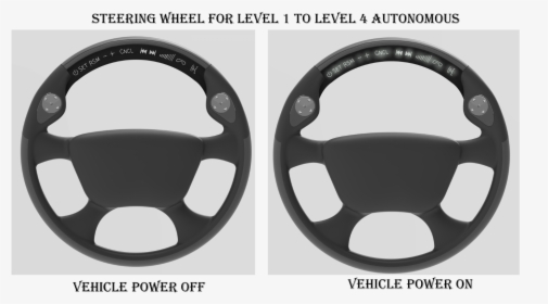 Display In Steering Wheel Allows For Easier Functionality - Steering Wheel Display, HD Png Download, Transparent PNG
