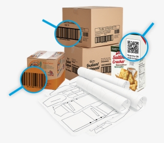 Product Identification In Packaging, HD Png Download, Transparent PNG