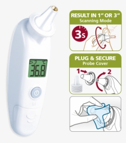 Rossmax Ra600 Infrared Ear Thermometer, HD Png Download, Transparent PNG