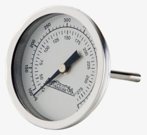 Traeger Thermometer, HD Png Download, Transparent PNG