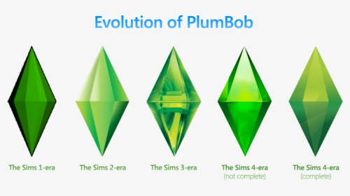 Sims 4 Plumbob Png - Sims 4 New Logo, Transparent Png, Transparent PNG
