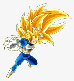 SSJ3 Goku / SSJ2 Vegeta, Dokfan Battle Wiki