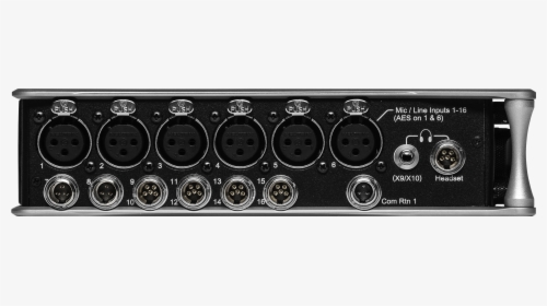 Sound Devices Scorpio Price, HD Png Download, Transparent PNG