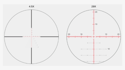 Athlon Cronus Btr Riflescope - Circle, HD Png Download, Transparent PNG