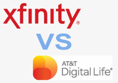 Comcast Xfinity, HD Png Download, Transparent PNG