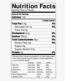 Taffy Nutritional Label Sugar Free - Spaghetti With Meat Sauce Nutrition Label, HD Png Download, Transparent PNG