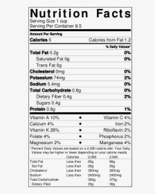 Transparent Arugula Png - Sunflower Oil Nutrition Label, Png Download, Transparent PNG