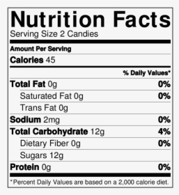 Nutrition Information Maple Drops Candy - Nutrition Facts Of Polvoron, HD Png Download, Transparent PNG